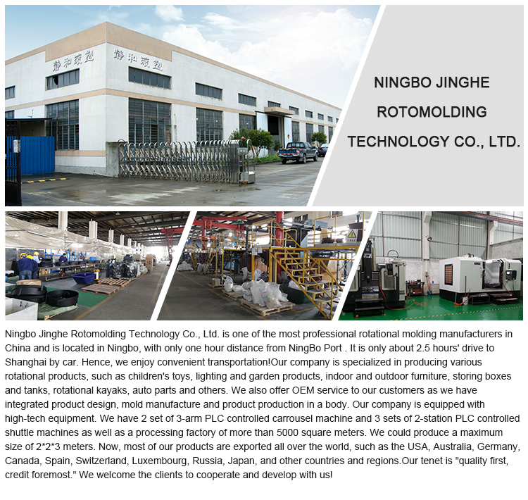 Factory Price Manufacturer Supplier Car Modification Parts